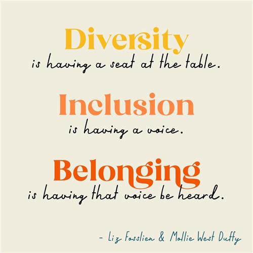 Graphic with text: Diversity is having a seat at the table. Inclusion is having a voice. Belonging is having that voice be he
